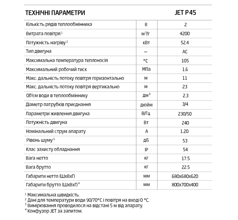 proton-pro-par-jet45-img.jpg