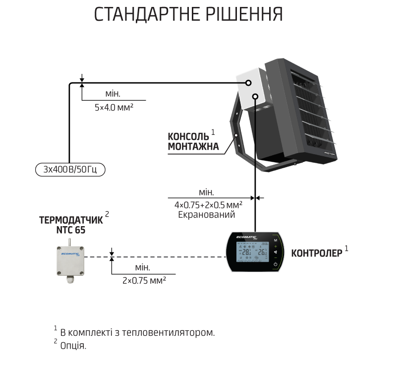 PROTON_EL12_EC_img_03.png