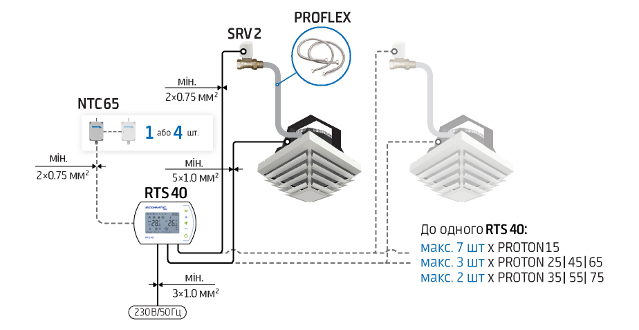 ecomatic-pro-proton-ast-21-new02.jpg