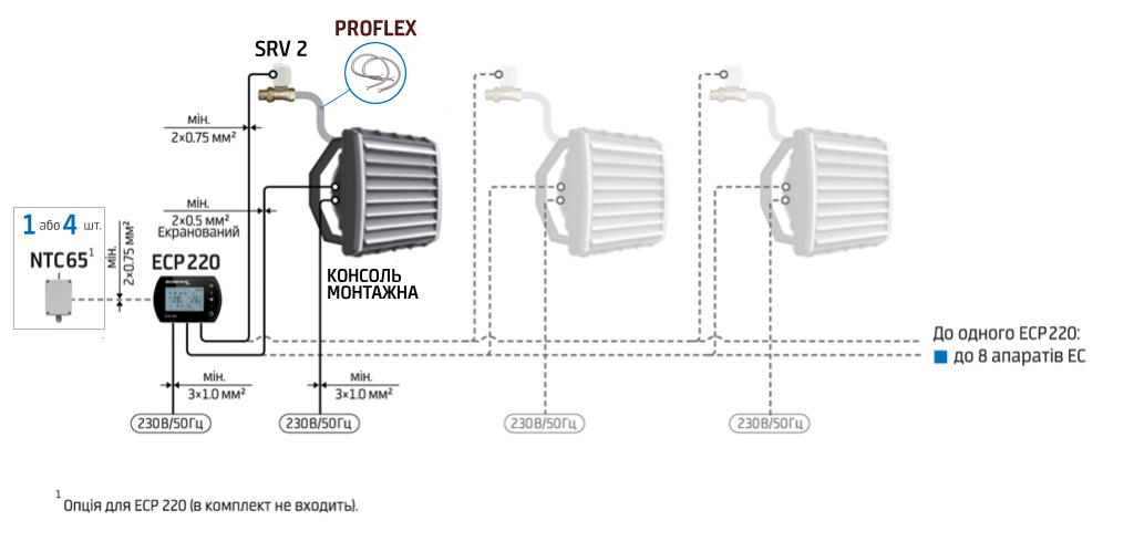ecomatic-pro-connection-2021-new-221.jpg ecomatic-pro-connection-2021-new-221.jpg