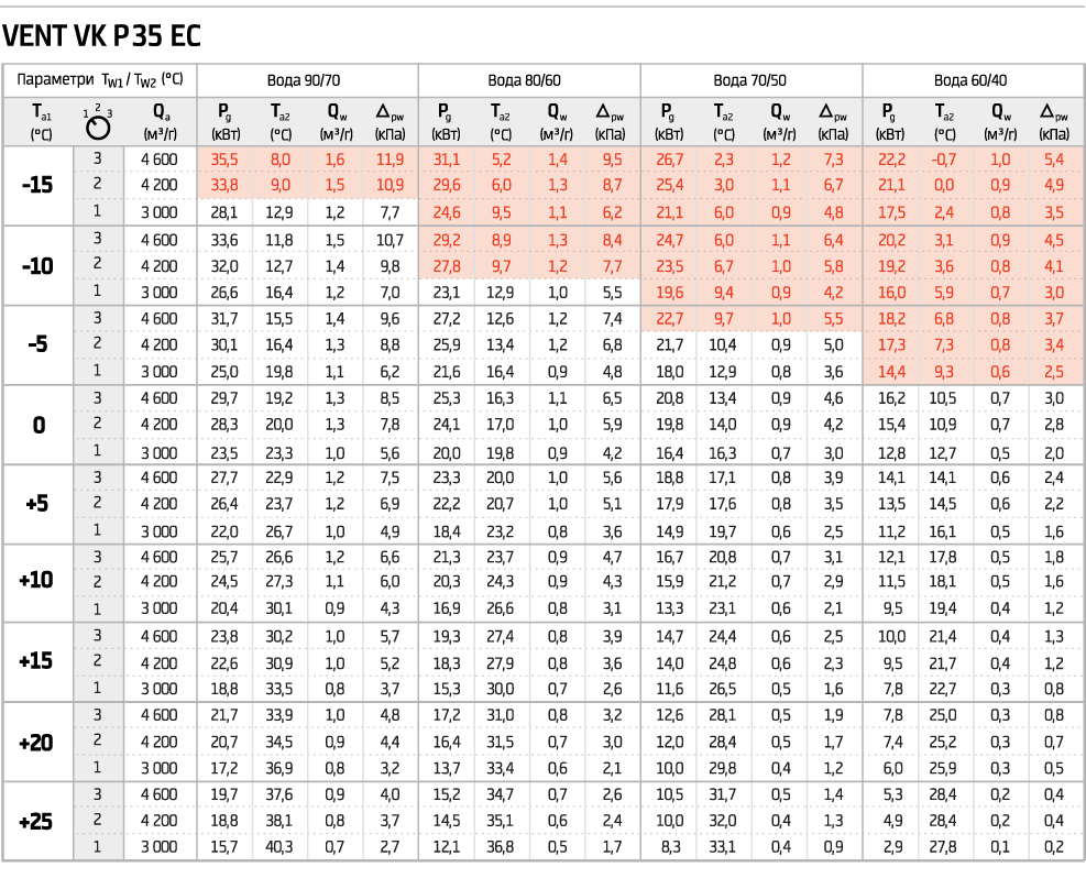 VENT VK P35 EC-2.png