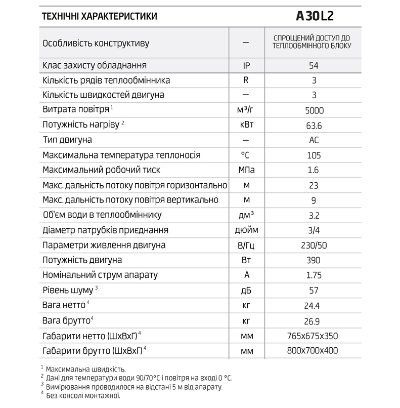 proton-agro-s-2021-img-l2-3.jpg