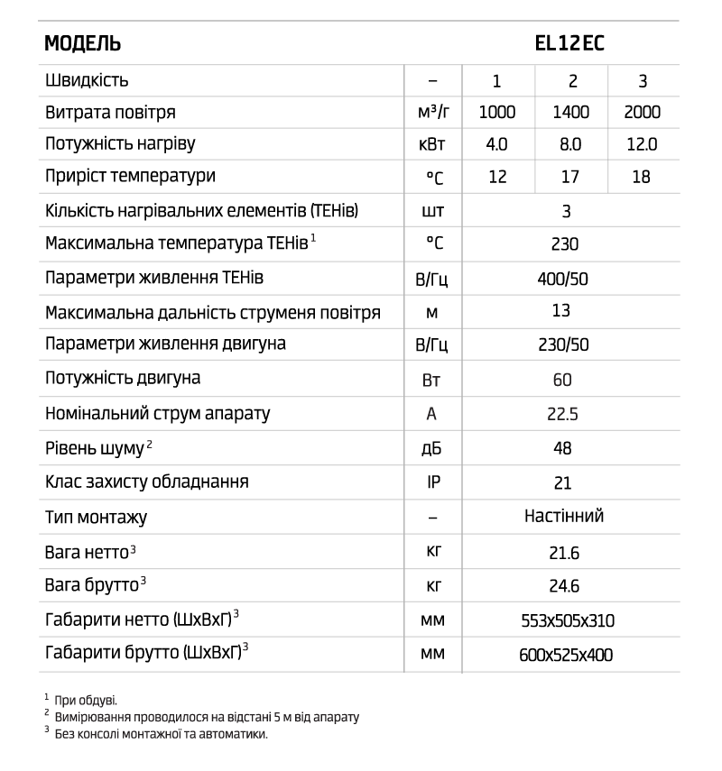 PROTON_EL12_EC_img_01.png
