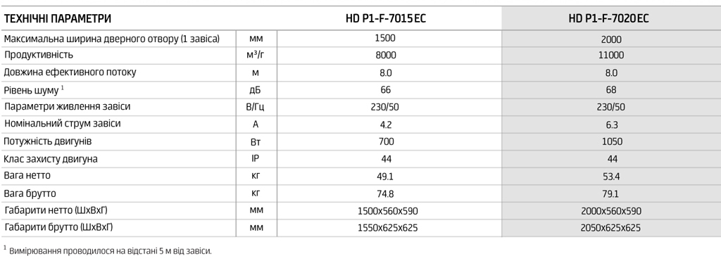 F7020EC12.jpg