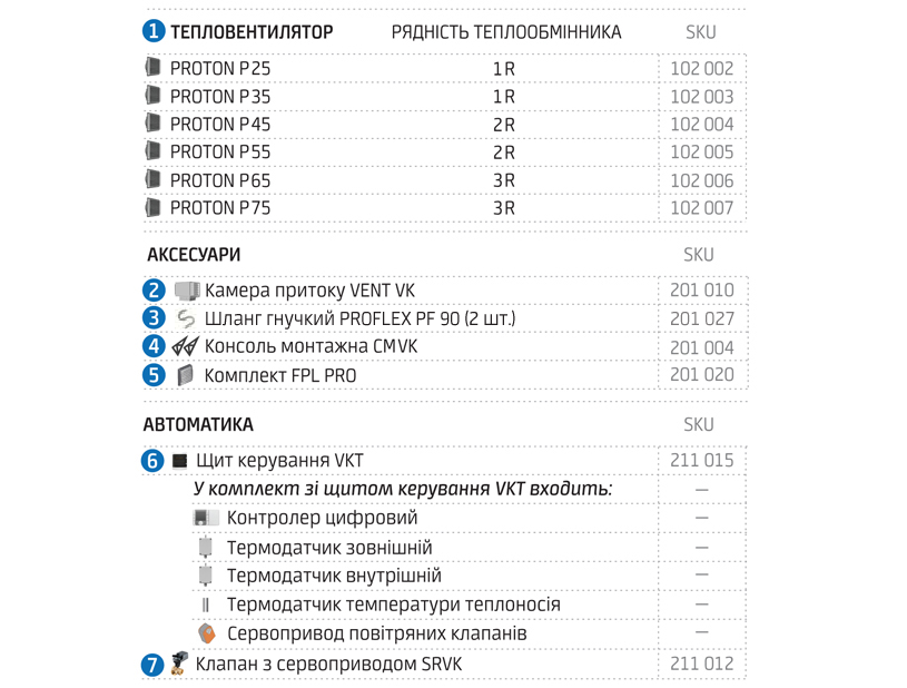 PROTON-PRO-VENT-VK-new.png
