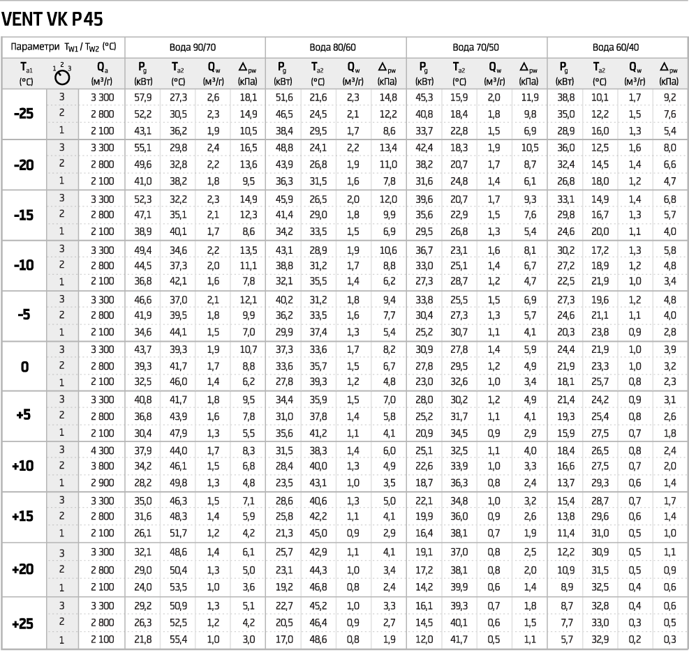 VENT VK P45-1png.png