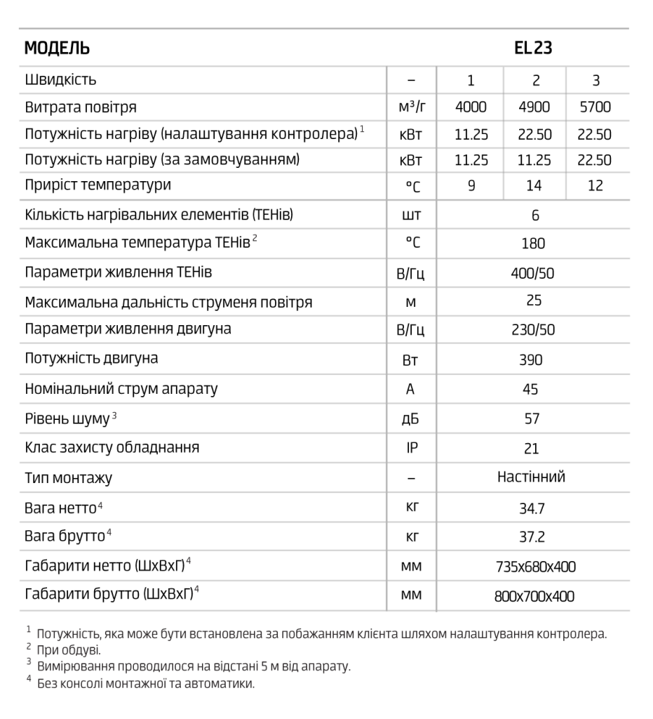 PROTON-EL23-tech-param.png