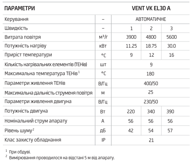 VENT VK EL30 A-PAR.png