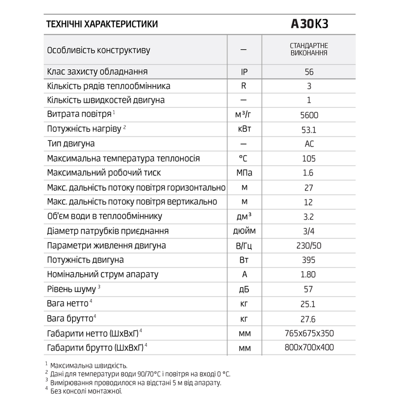 proton-agro-s-2021-img-k1-3.jpg