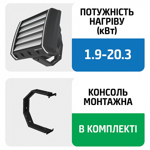 Тепловентилятор PROTON G 15 (20.3 кВт)