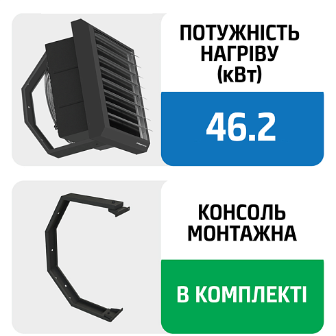 Тепловентилятор PROTON S 35 (46.2 кВт)